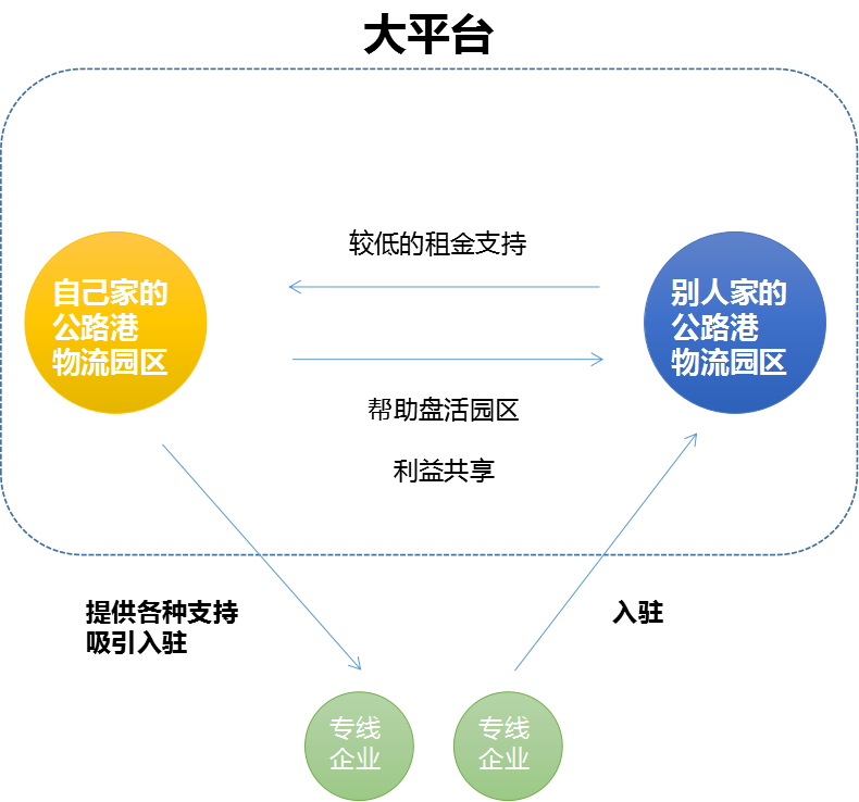 别谈GDP了(3)