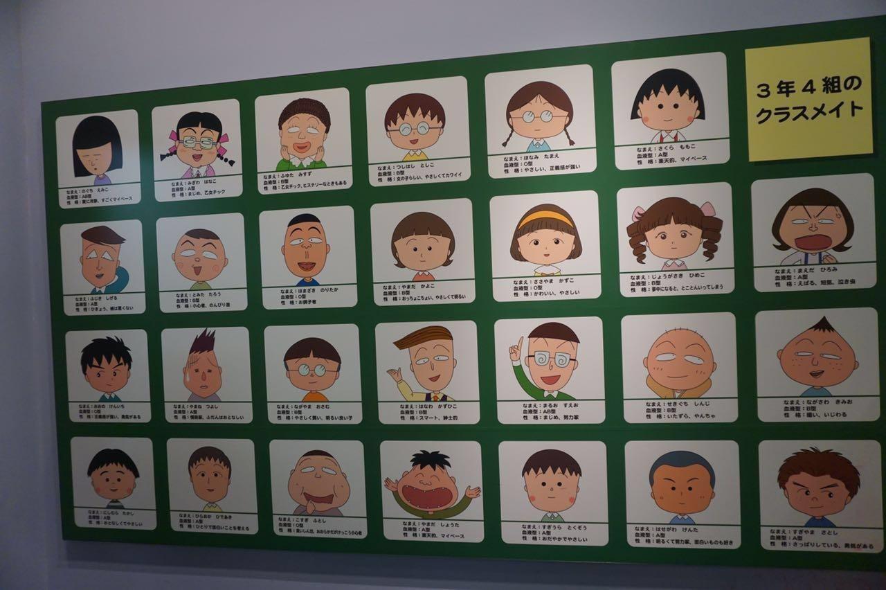 樱桃小丸子会喜欢什么样的男孩子呢