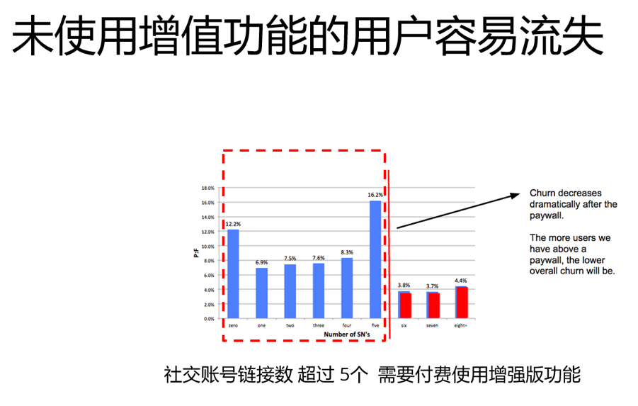 描述整体经济运行的总量指标_经济技术指标(3)