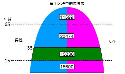 水晶人口_水晶人跳舞led背景素材