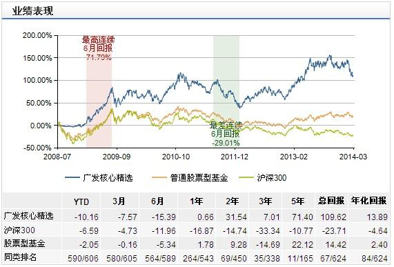 华夏回报混合A华体会- 华体会体育官网- 华体会体育APP下载