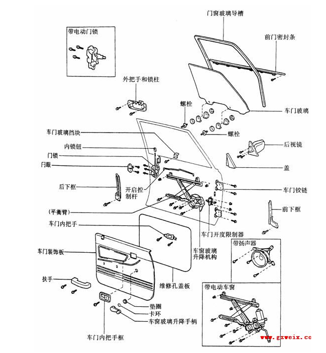 汽车的覆盖件可以全部使用塑料材质来替代金属么