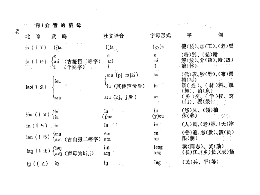 壮文翻译图片