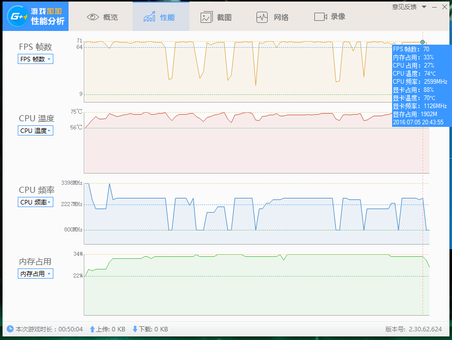 外星人Alienware 17运行守望先锋很卡? - 匿名