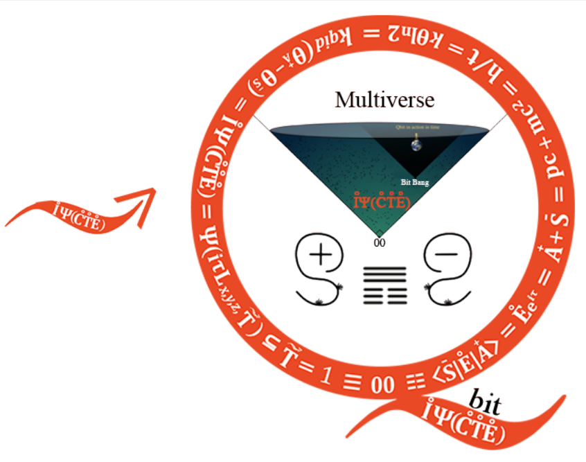 如何看待关于 2011 年《非你莫属》节目中的「
