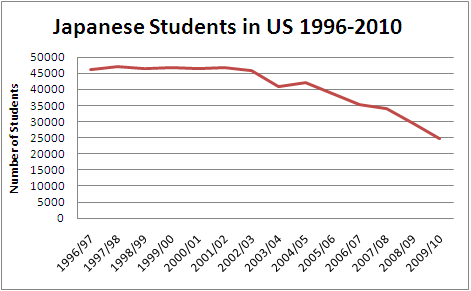 哪个国家人口最少_表情 31省份常住人口排行榜出炉 广东连续13年拿第一 中新经