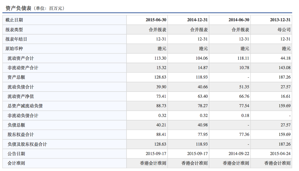 为什么资产重组能让一个濒临破产的企业起死回