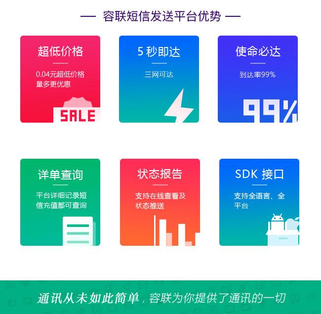 发验证码的短信平台哪个比较好呢?又好又便宜