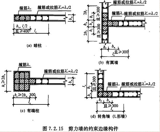 约束构件算lc时 墙肢长度如何确定?