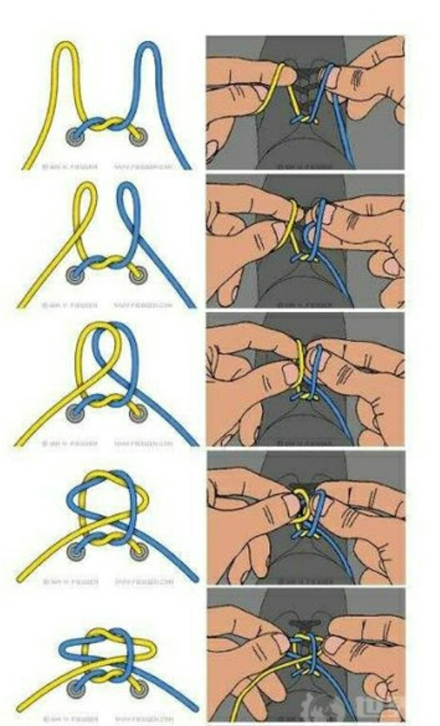 有什么事是你发现原来自己一直在用笨办法的? - 知乎