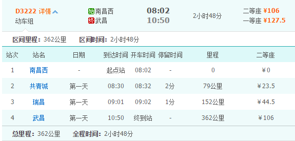为什么南昌到武汉的高铁比动车还要慢? - 高铁