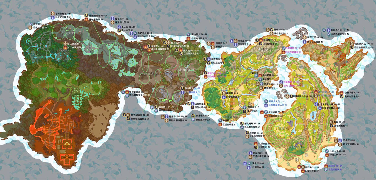 你玩新飞飞老飞飞的时候发现过什么有趣的事情