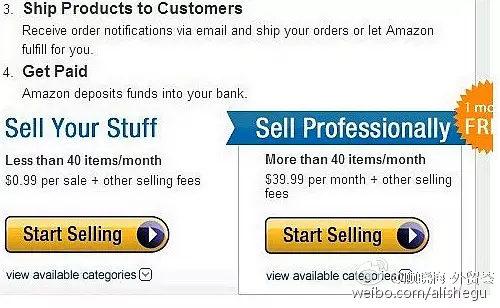 亚马逊如何开店,亚马逊申请账户步骤 amazon账号申请流程
