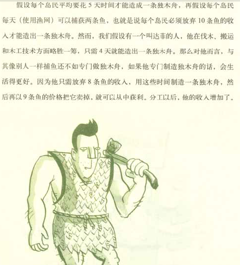 高中生如何学习金融学的入门知识?