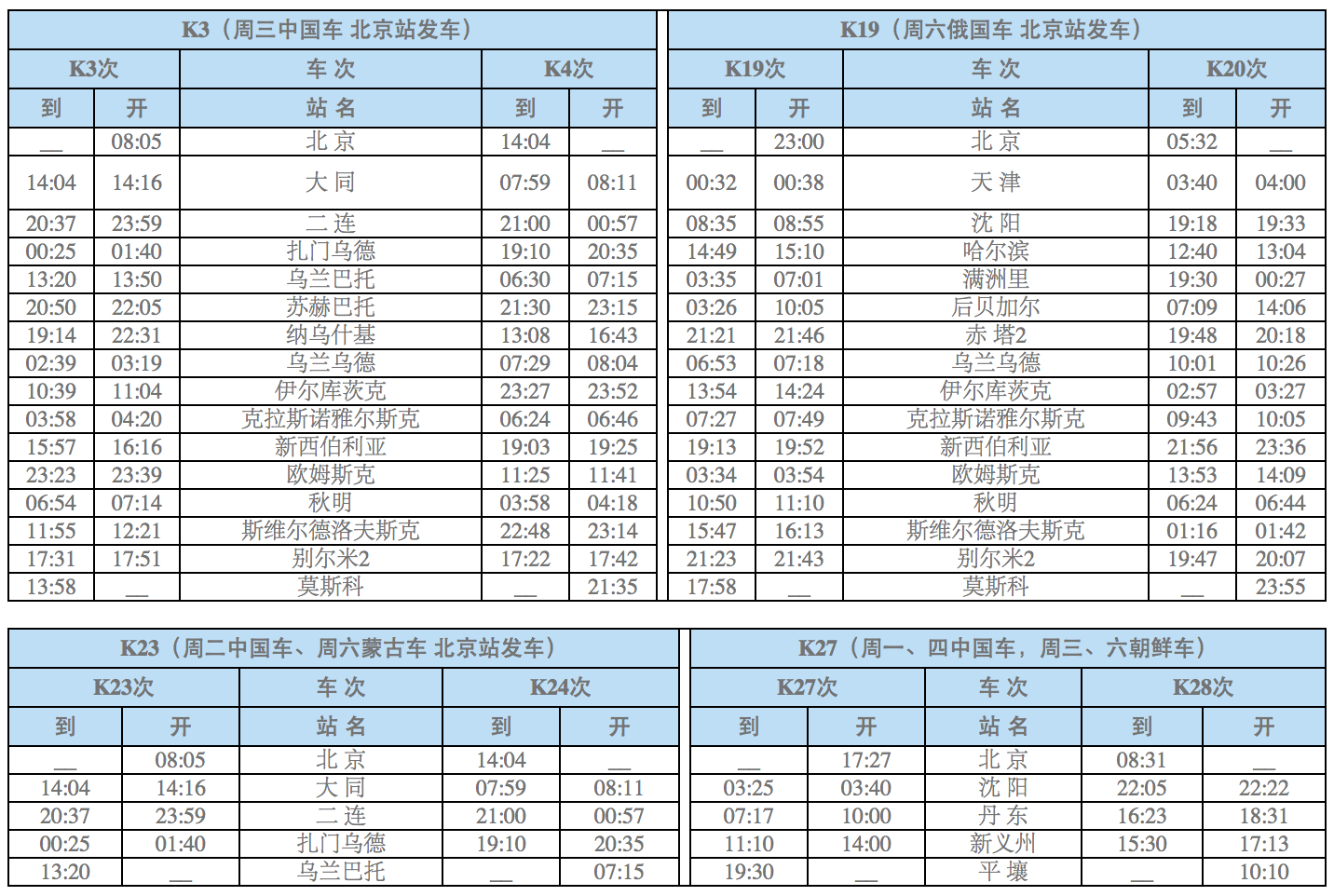 baik19次是北京至du满洲里再到莫斯科的zhi国际联运列车,横贯dao欧亚