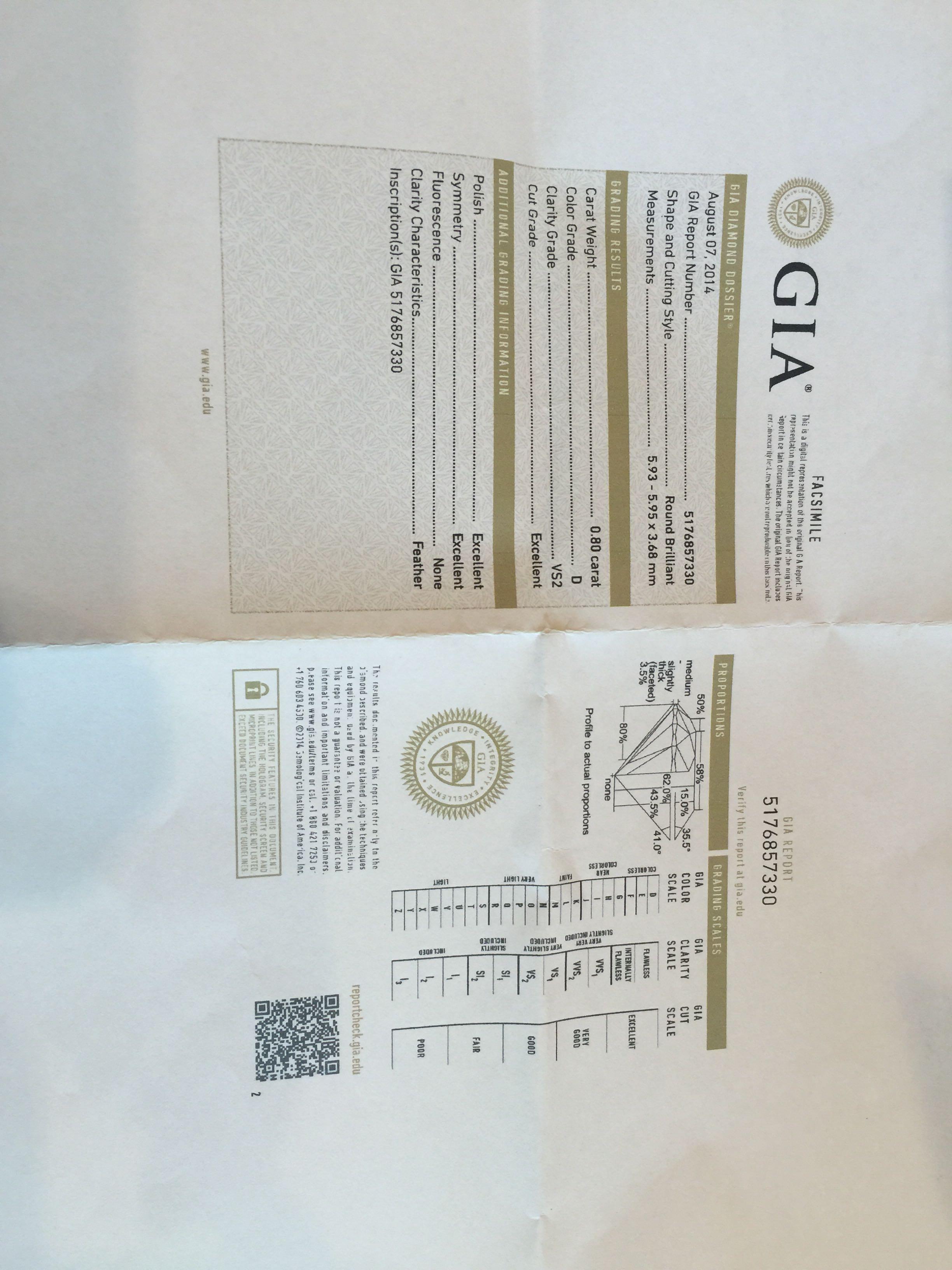 刚拿到的gia证书请各位大神们看看这颗钻石怎么样