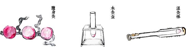 艾条的常用方法? 艾条的常用方法?