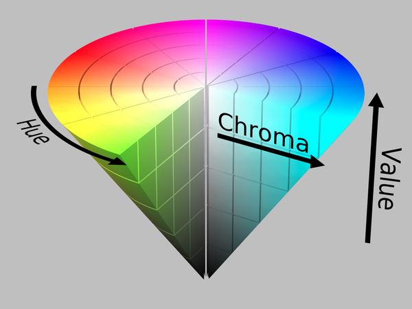 如何用简单的算法生成一个类似『光盘』的彩色圆形图片？