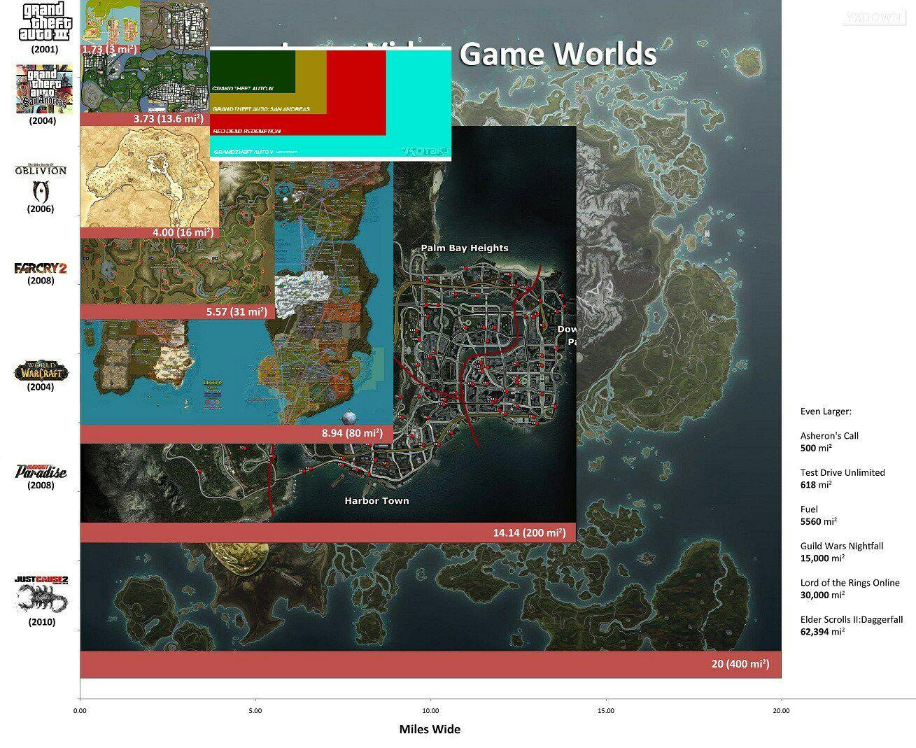 为什么大小相近csgo和cf的画质几乎在两个次元