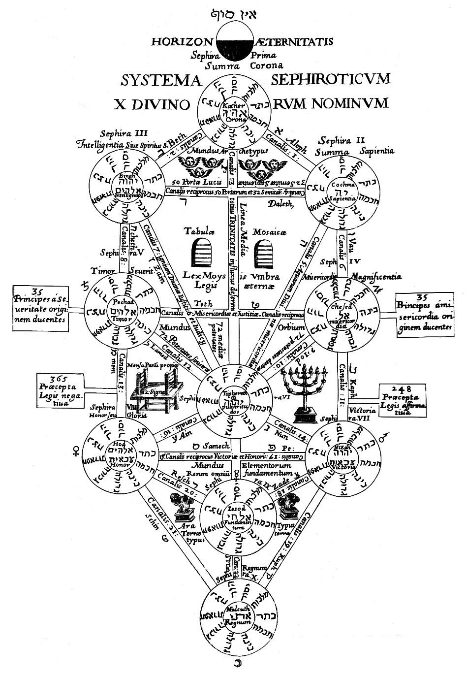 学院都市和x战警的超能力哪个比较强