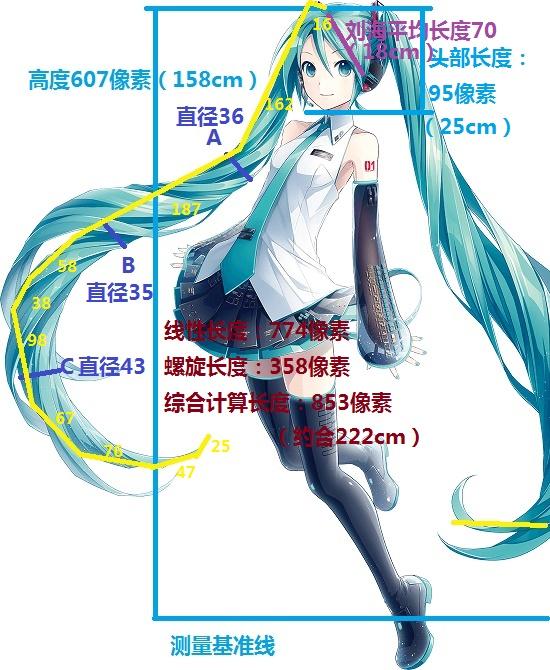 初音未来的头发有多重