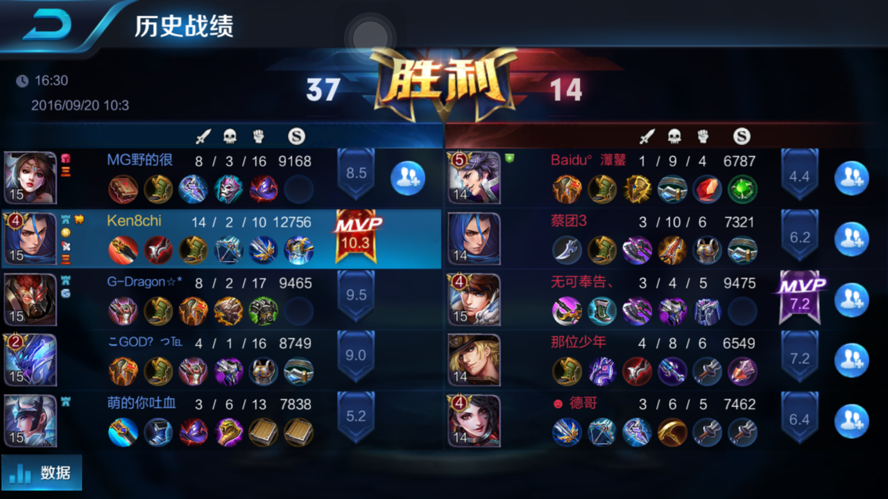 大家觉得王者荣耀新英雄橘右京怎么样