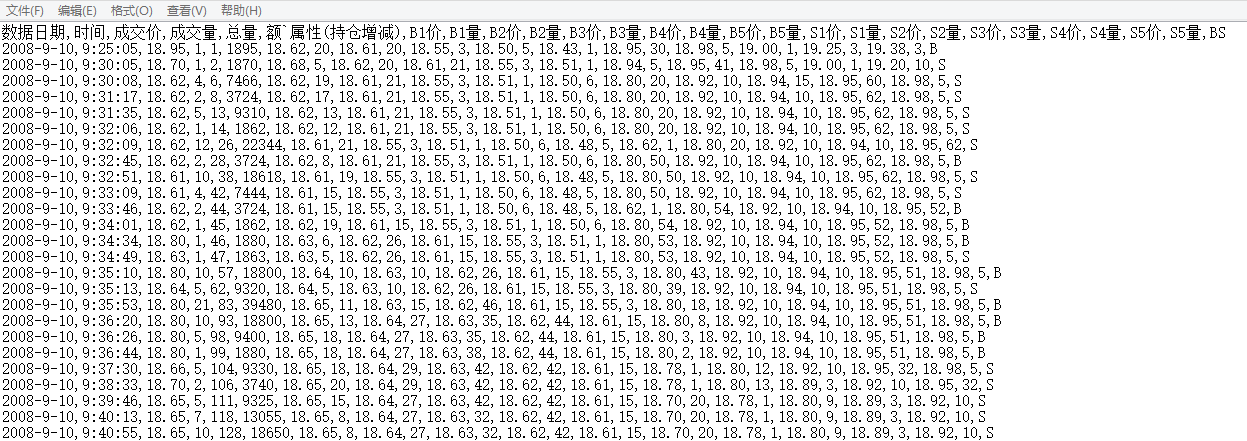 如何解决R导入txt数据时中文变量名编码出错的