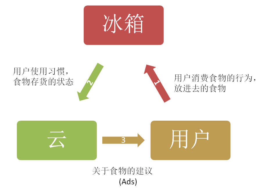 家庭的定义怎么说 bcea43b09beaef4b7de43d0a9d94358d_r.jpg