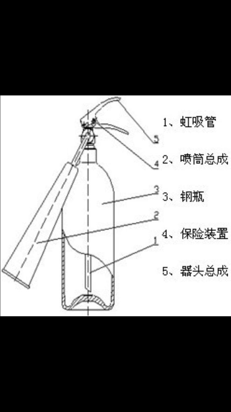 瓶中飞球的原理是什么_幸福是什么图片