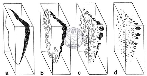 红蓝宝石之裂隙愈合大法好 1 - 知乎