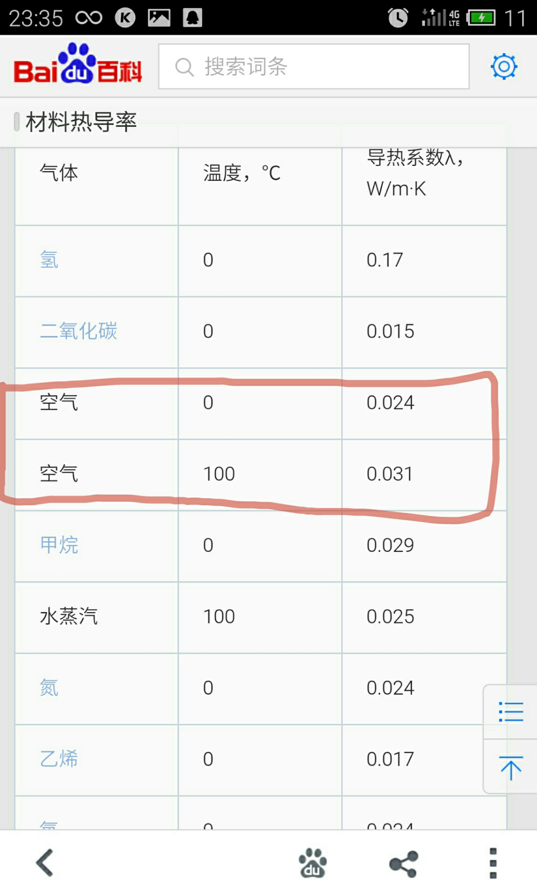 水不是热的良导体,为什么垫湿毛巾拿烫锅的时