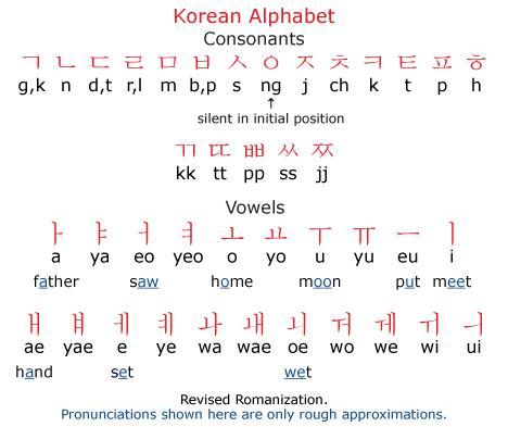 日语人口数_日语五十音图(3)