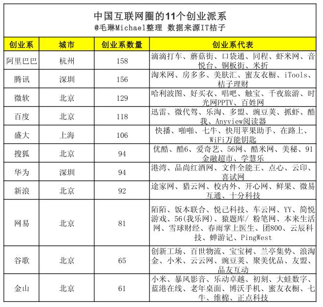 www.shanpow.com_新公司离职原因。