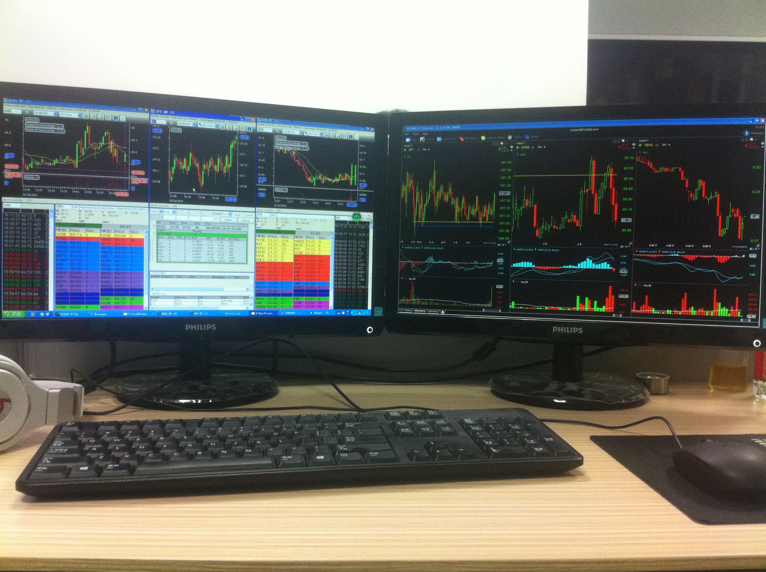 交易员都是如何成长起来的