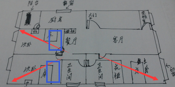 請教老師,房子臥室的床位擺放問題?