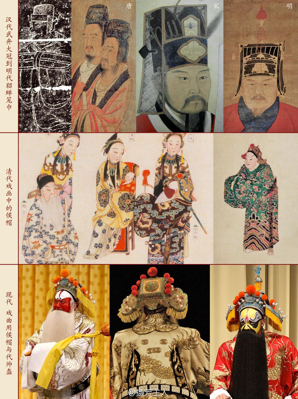 京剧二进宫中徐延昭戴的帽子有什么历史原型么感觉很别致
