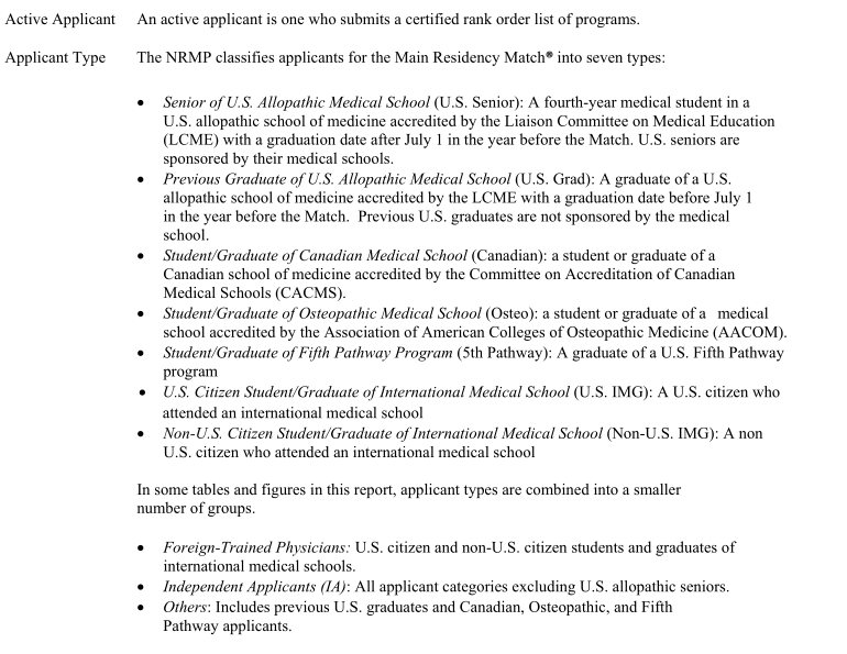 中国学生拿到美国MD对USMLE match帮助有多