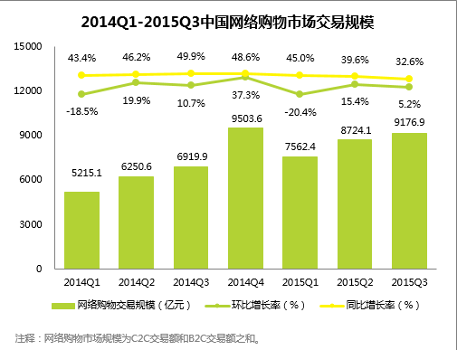 建设网站对企业的重要性和意义 不懂的办法