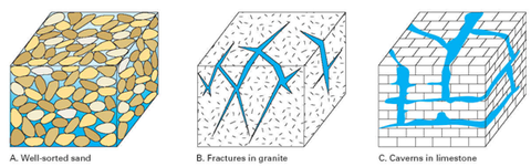 杨凯光产品/ 解决方案