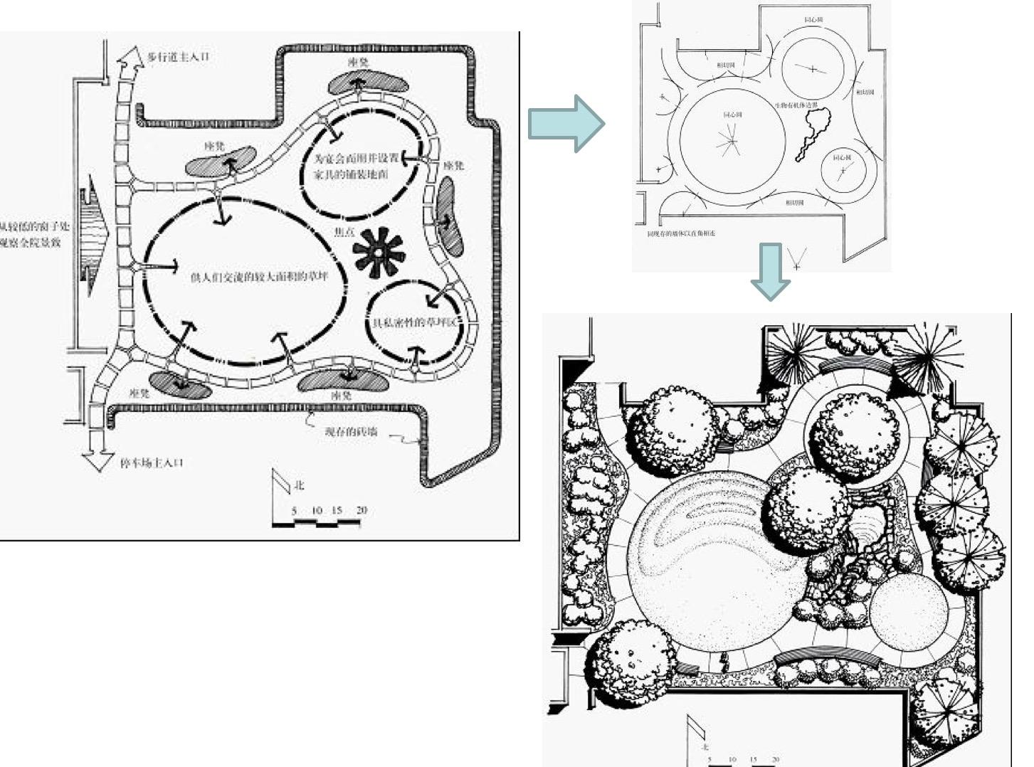 景观设计画泡泡图究竟是在画什么