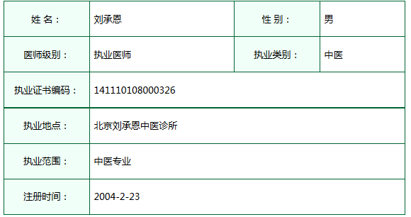 北京大道堂养生研究所刘承恩教授是骗子吗