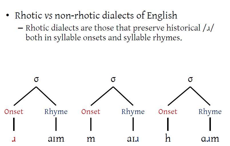 英語學習究竟學美音好還是英音?