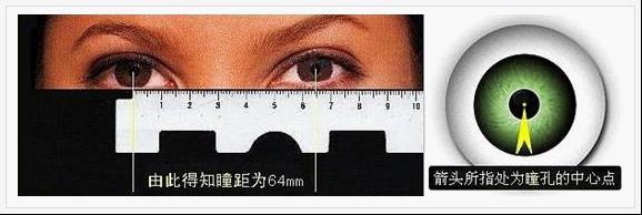 眼镜的瞳距是怎么测量的是两眼瞳孔之间的距离还是瞳孔到中线的距离