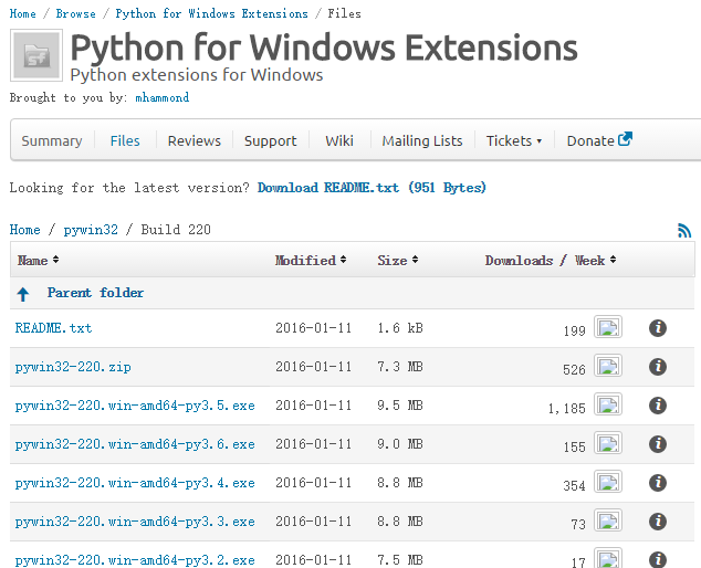 python中如何运行spe  第1张