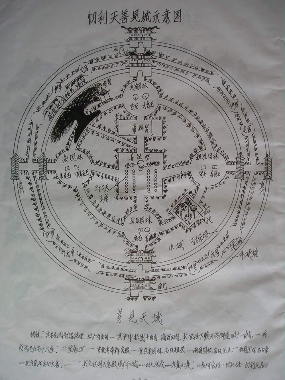 如何解释三十三天