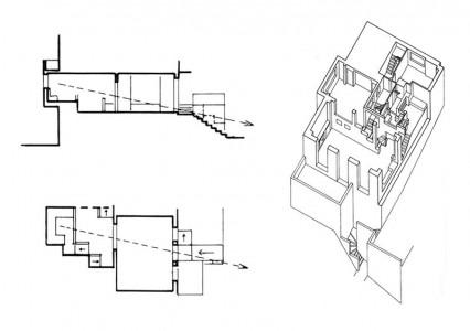 如何评价卢斯的米勒住宅