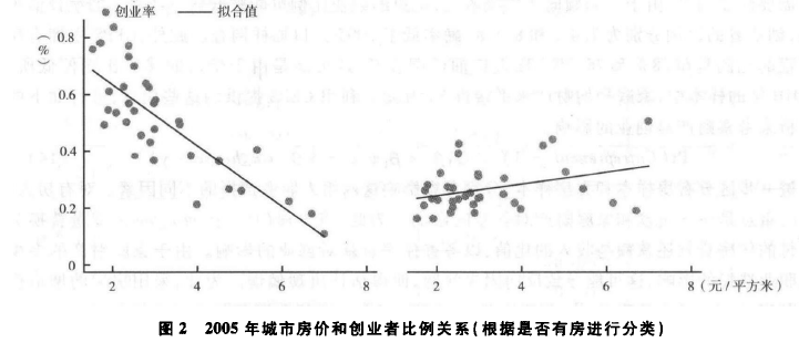 由于中国人口_中国人口