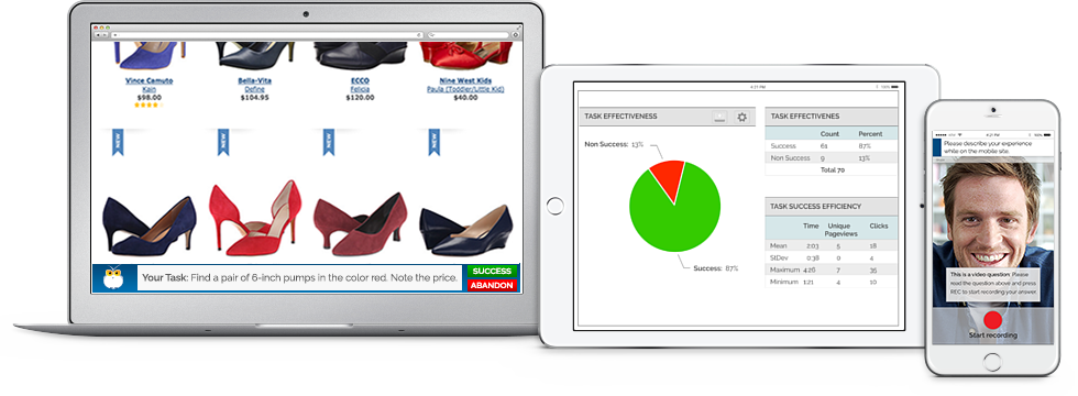 用户体验设计研究:入门完全指南15 用户体验设计研究:入门完全指南