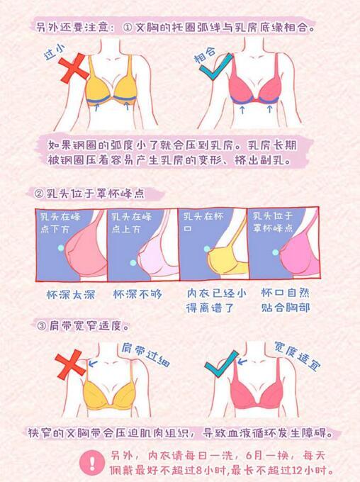 知乎