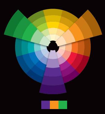 灰银这几种颜色称之为"中性色",可以跟任何颜色搭配,不会破坏"协调色"